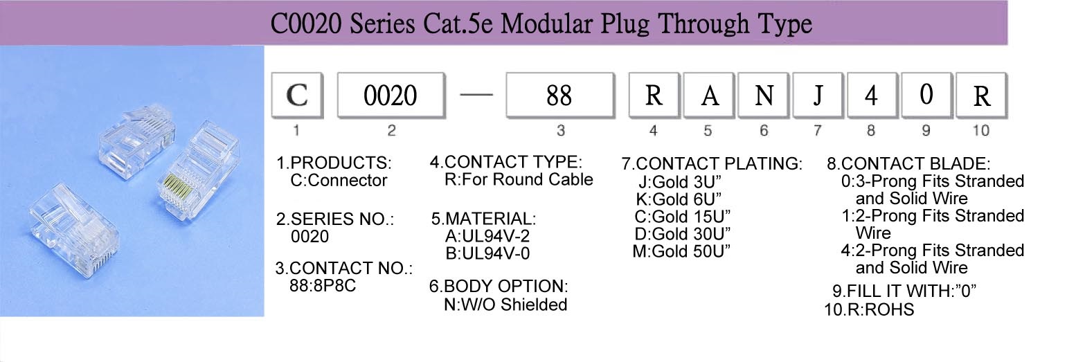 Connector, CableAssembly, WireHarness, ModularPlug,C0020