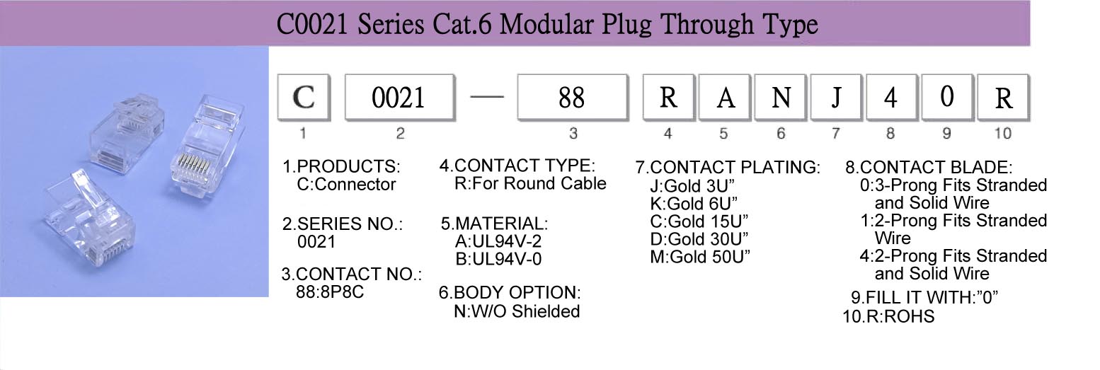Connector, CableAssembly, WireHarness, ModularPlug,C0021