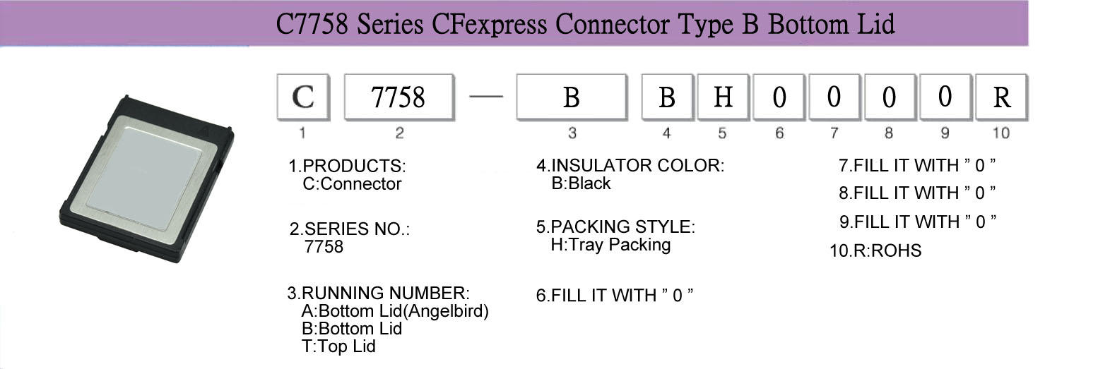 Connector, CableAssembly, WireHarness, CFexpress, C7758-B