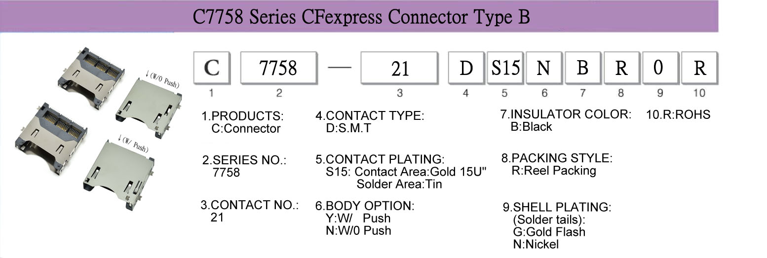 Connector, CableAssembly, WireHarness, CFexpress, C7758