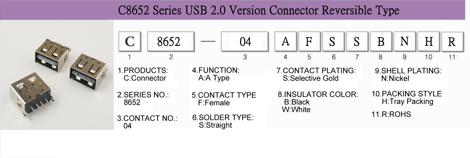 Connector, CableAssembly, WireHarness,USB, C86521
