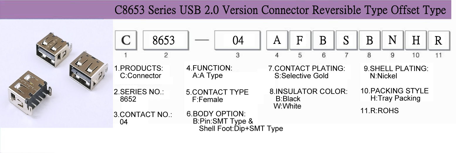 Connector, CableAssembly, WireHarness,USB, C86523