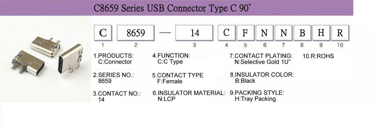 Connector, CableAssembly, WireHarness,USB, C8659
