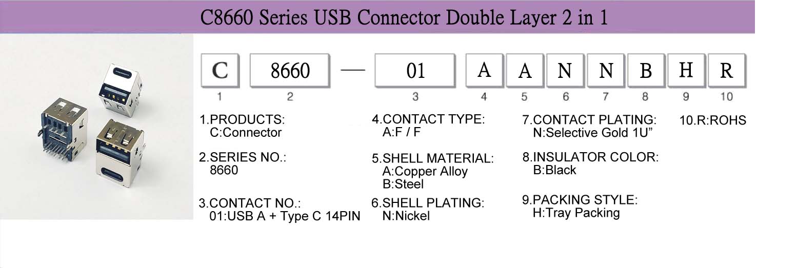 Connector, CableAssembly, WireHarness,USB, C8660