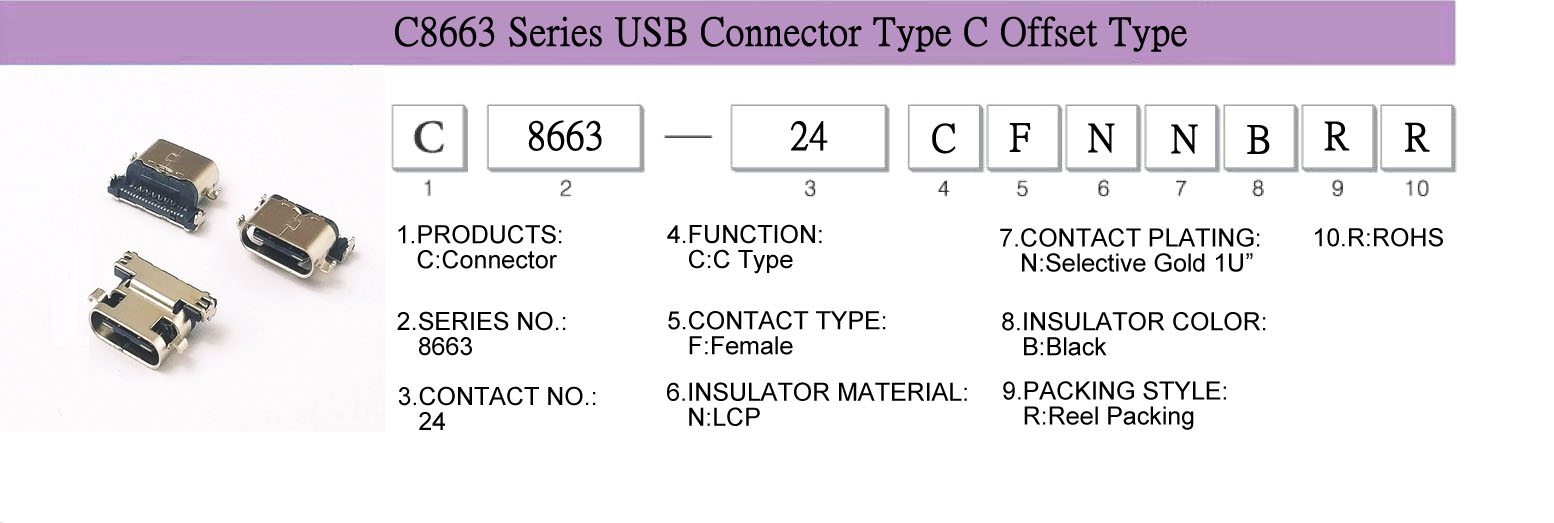 Connector, CableAssembly, WireHarness,USB, C8663
