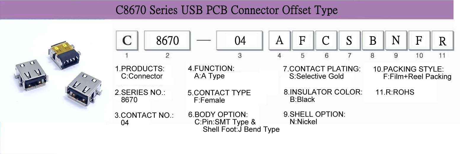 Connector, CableAssembly, WireHarness, Micro USB, C8670