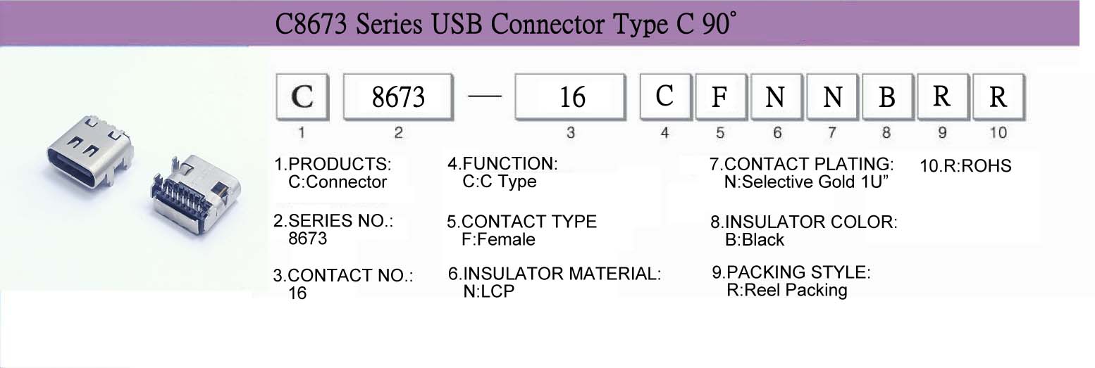 Connector, CableAssembly, WireHarness,USB, C8673