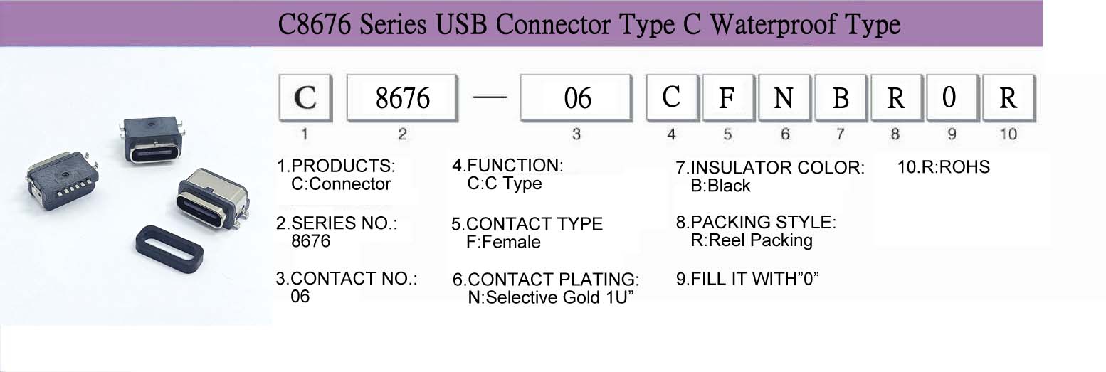 Connector, CableAssembly, WireHarness,USB, C8676
