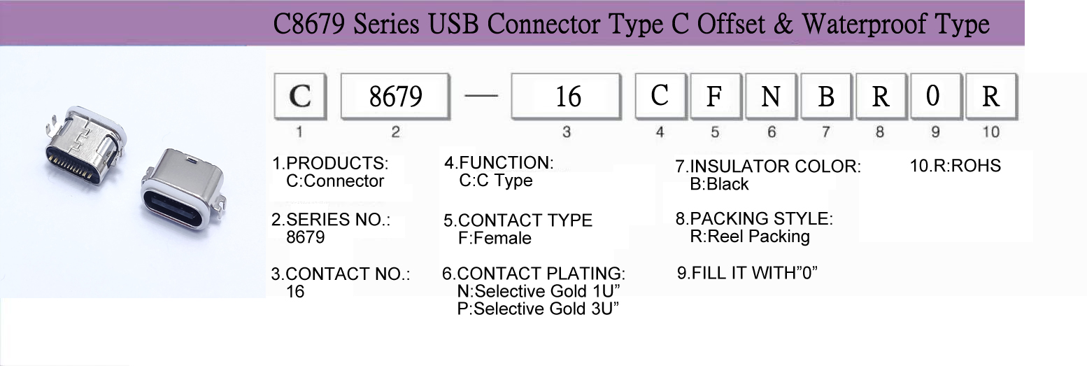 Connector, CableAssembly, WireHarness,USB, C8676