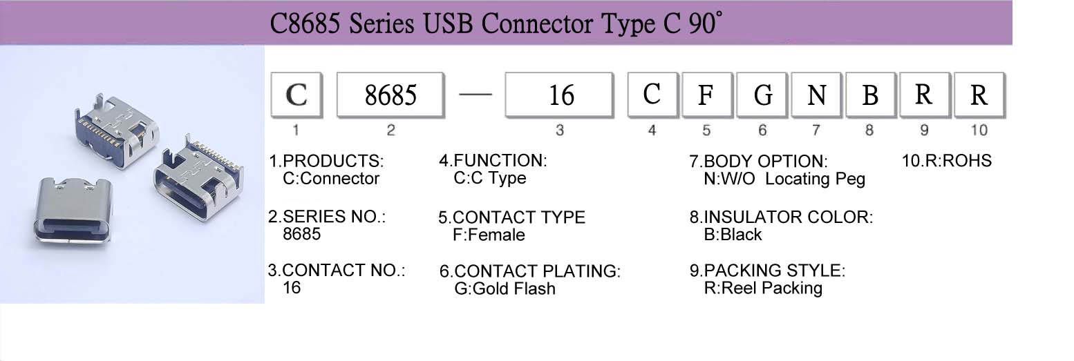 Connector, CableAssembly, WireHarness,USB, C8681