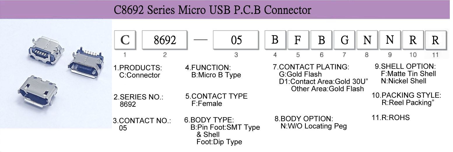 Connector, CableAssembly, WireHarness,USB, C8692