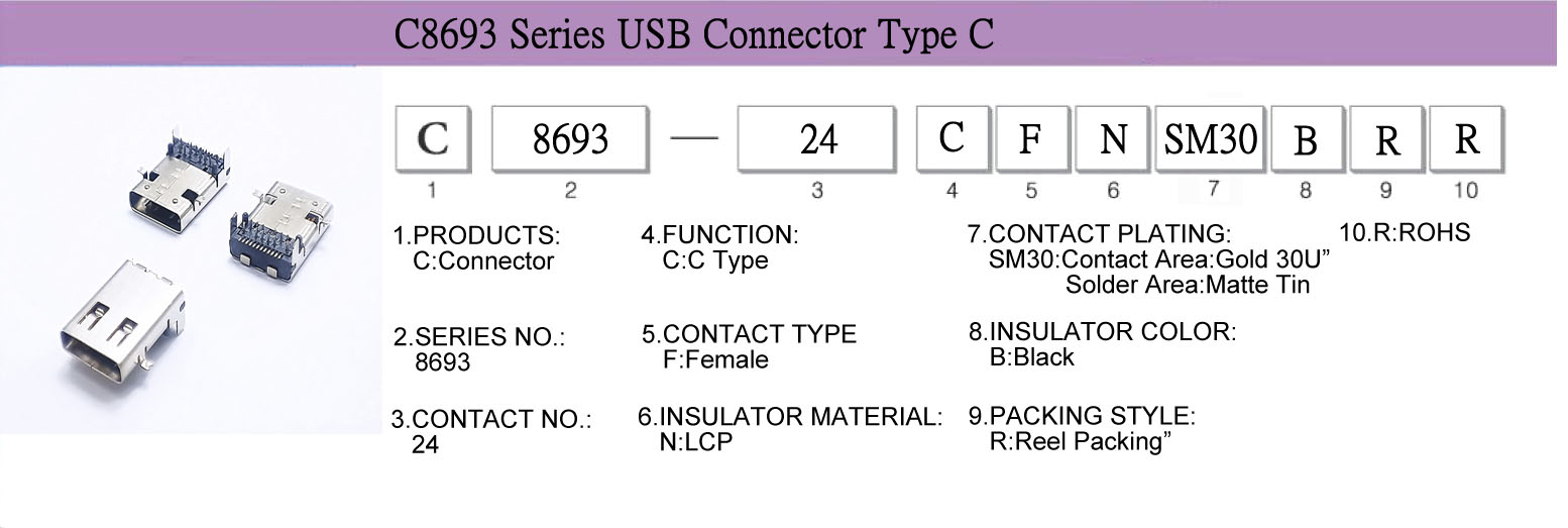 Connector, CableAssembly, WireHarness,USB, C8692