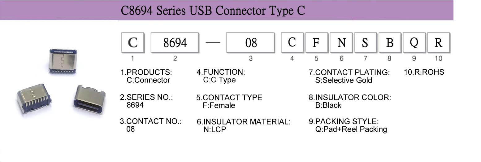 Connector, CableAssembly, WireHarness,USB, C8694