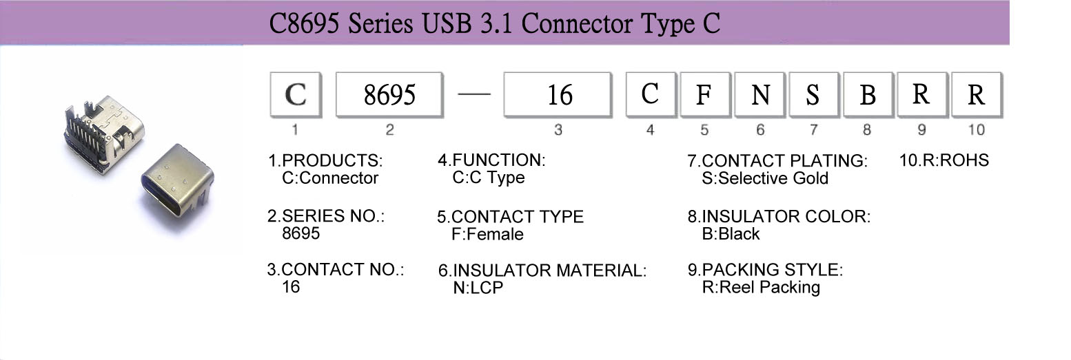 Connector, CableAssembly, WireHarness,USB, C8694