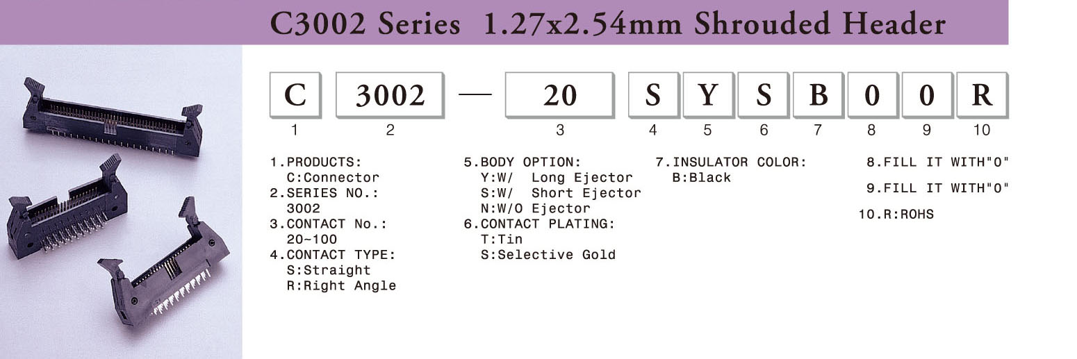 www.hsm.net.tw C3002 Series 1.27x2.54mm Shrouded Header 