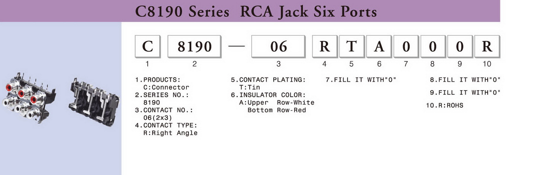 www.hsm.net.tw C8190 Series RCA Jack Six Ports 