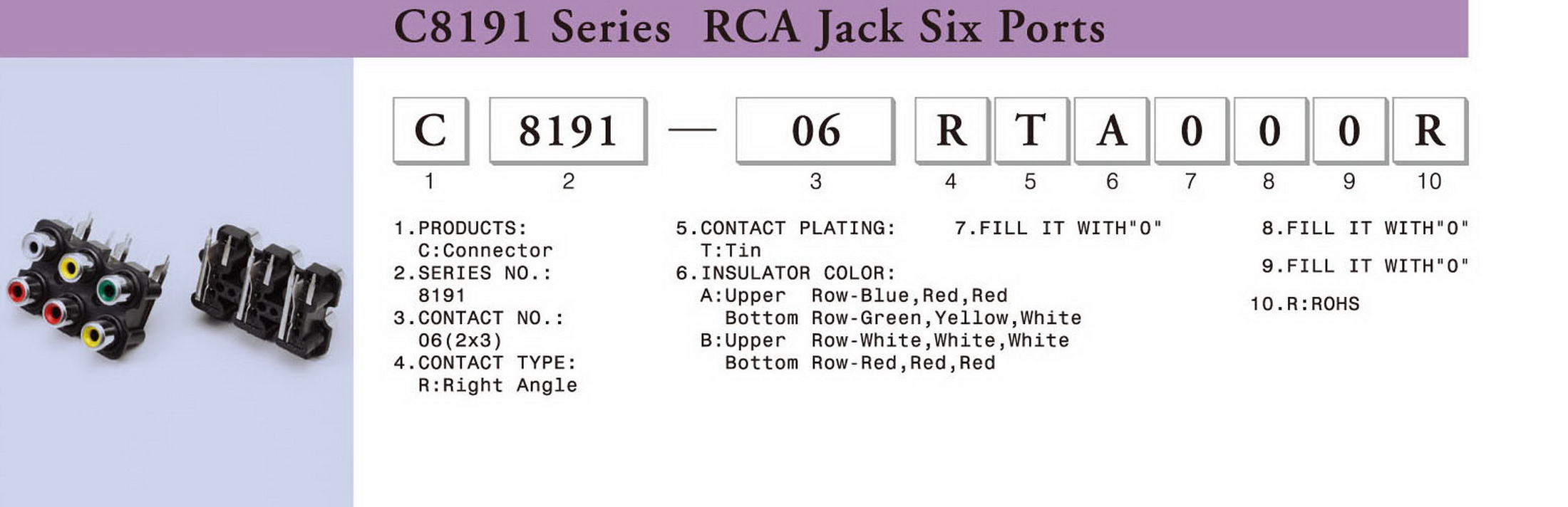 www.hsm.net.tw C8191 Series RCA Jack Six Ports 
