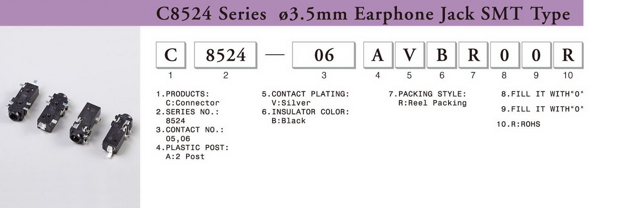 www.hsm.net.tw C8524 Series φ3.5mm Earphone Jack 
