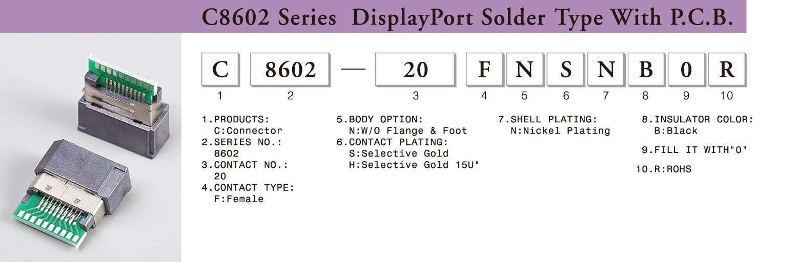 www.hsm.net.tw C8602 Series DisplayPort Solder Type With P.C.B 