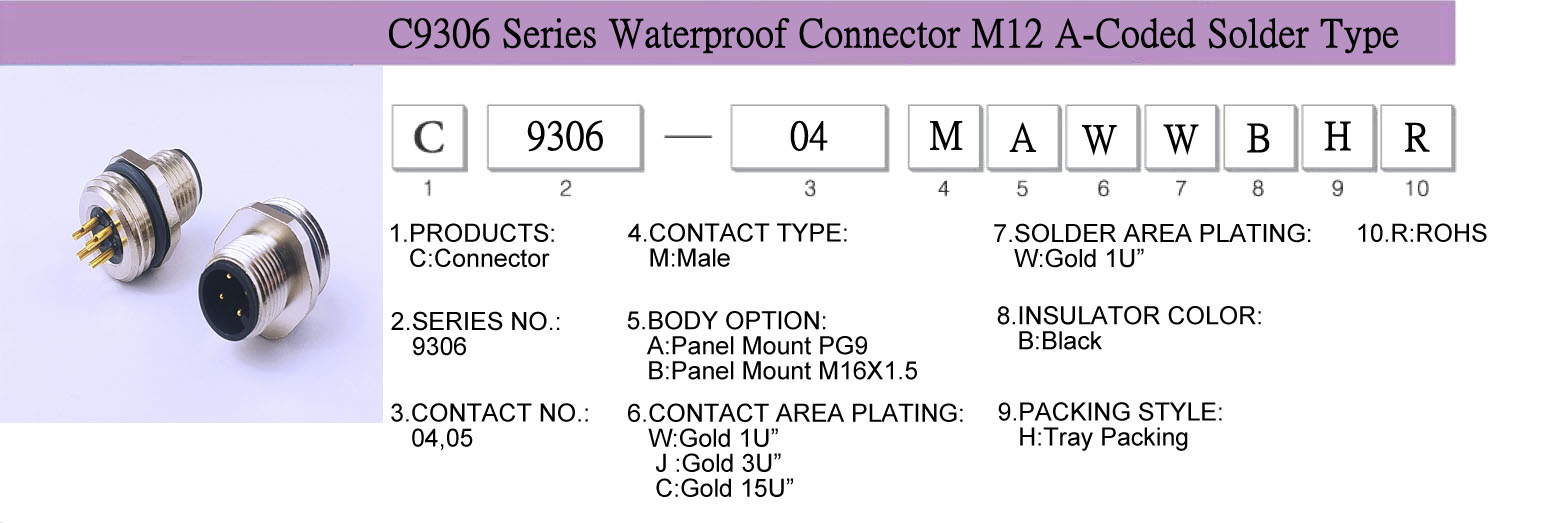 www.hsm.net.tw C9306 Series Waterproof Connector M12 A-Coded Solder Type 
