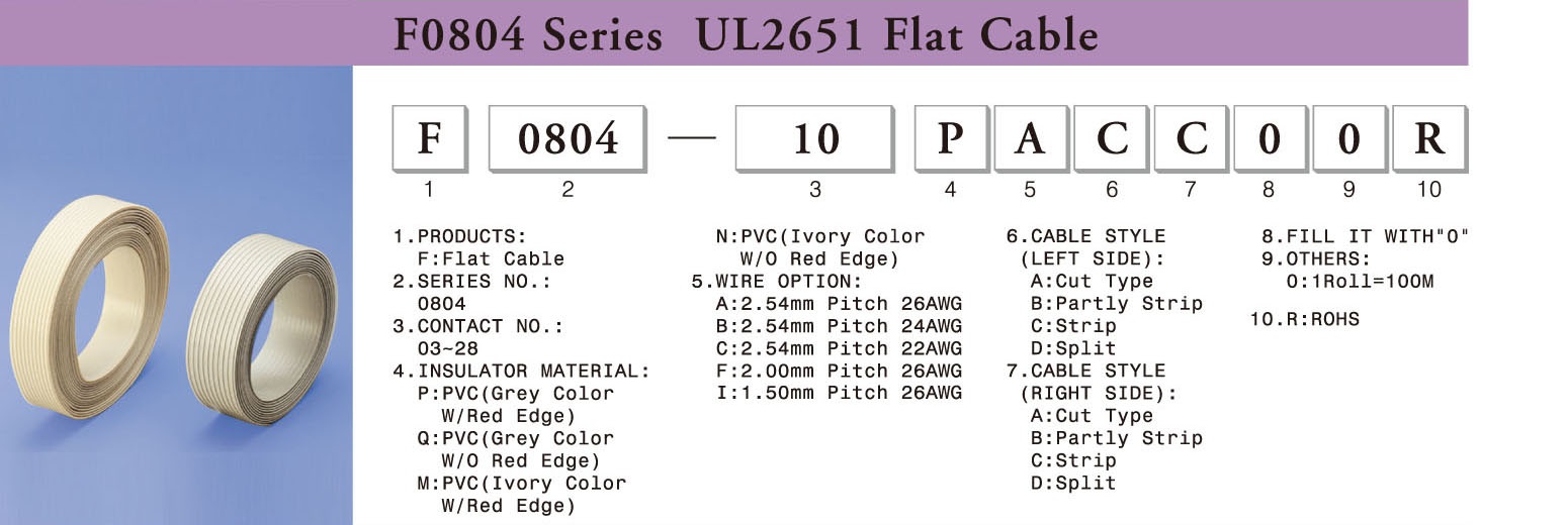 www.hsm.net.tw F0804 Series UL2651 Flat Cable